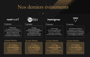 Ateliers de créativité et innovation en entreprise